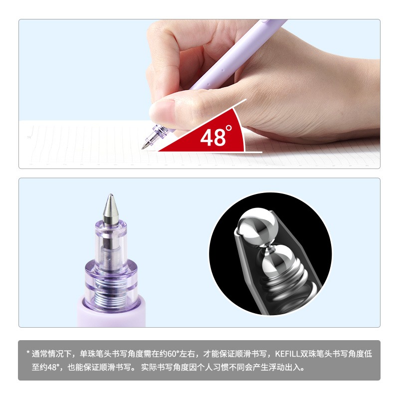 KACO Gel Pens, Non-slip Grip Q - Tech Accessories For Office avaliação e preço