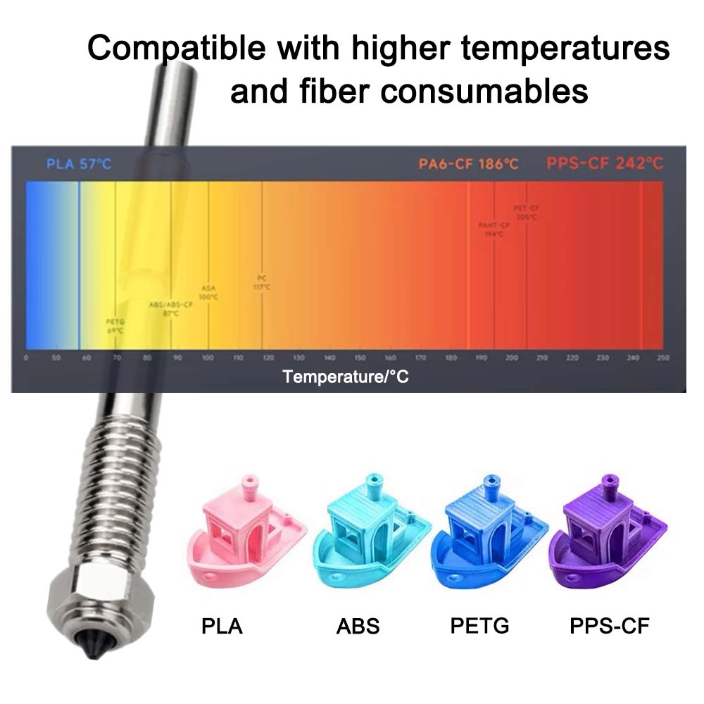 For QIDI Plus 4 Bimetal Nozzle - Tech Accessories Shop avaliação e preço